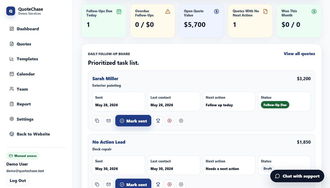 Live QuoteChase dashboard showing follow-ups due today, open quote value, quotes with no next action, and mark sent actions.